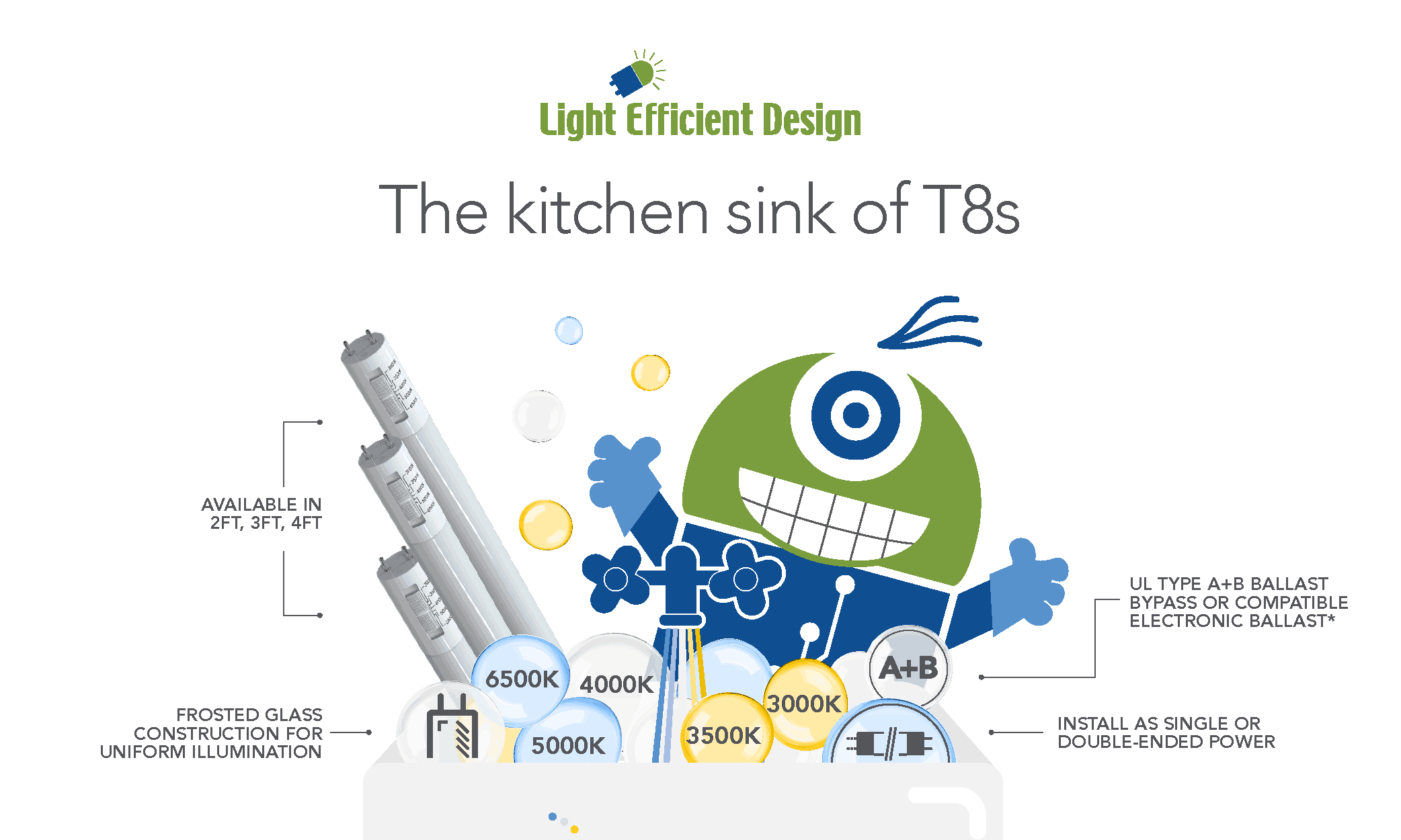 Marketing Material image